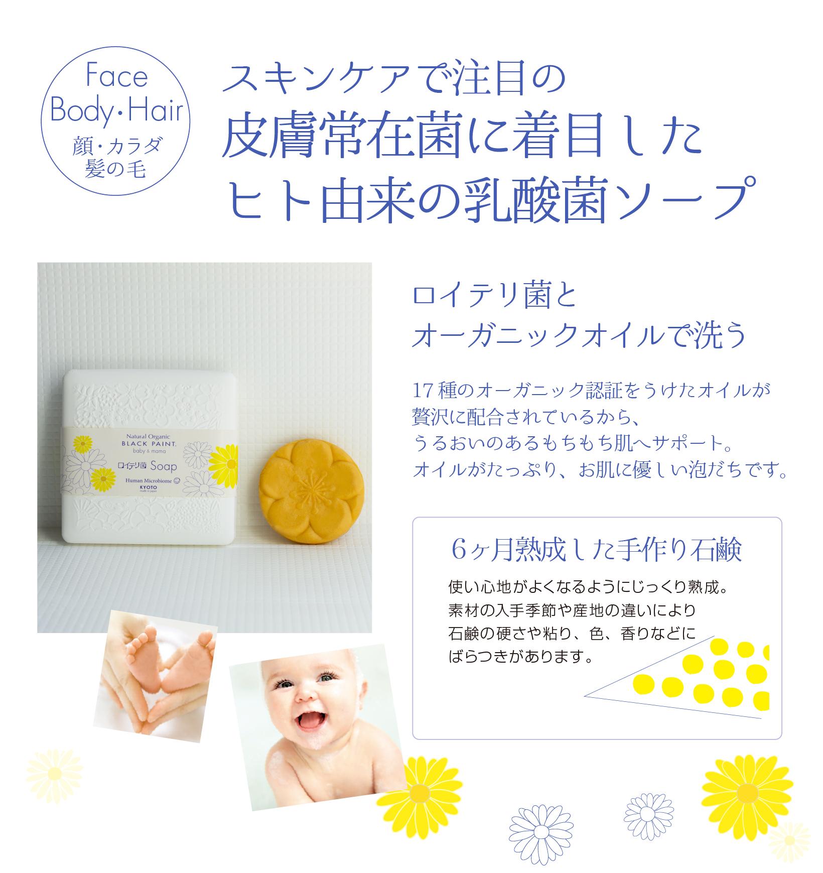 30元素のミネラル習慣