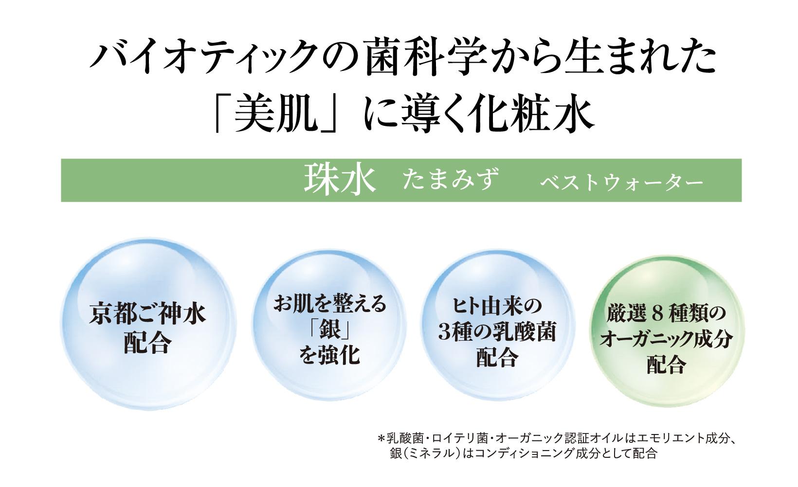珠水ベストウォーター バイオティックの菌科学から生まれた美肌に導く化粧水